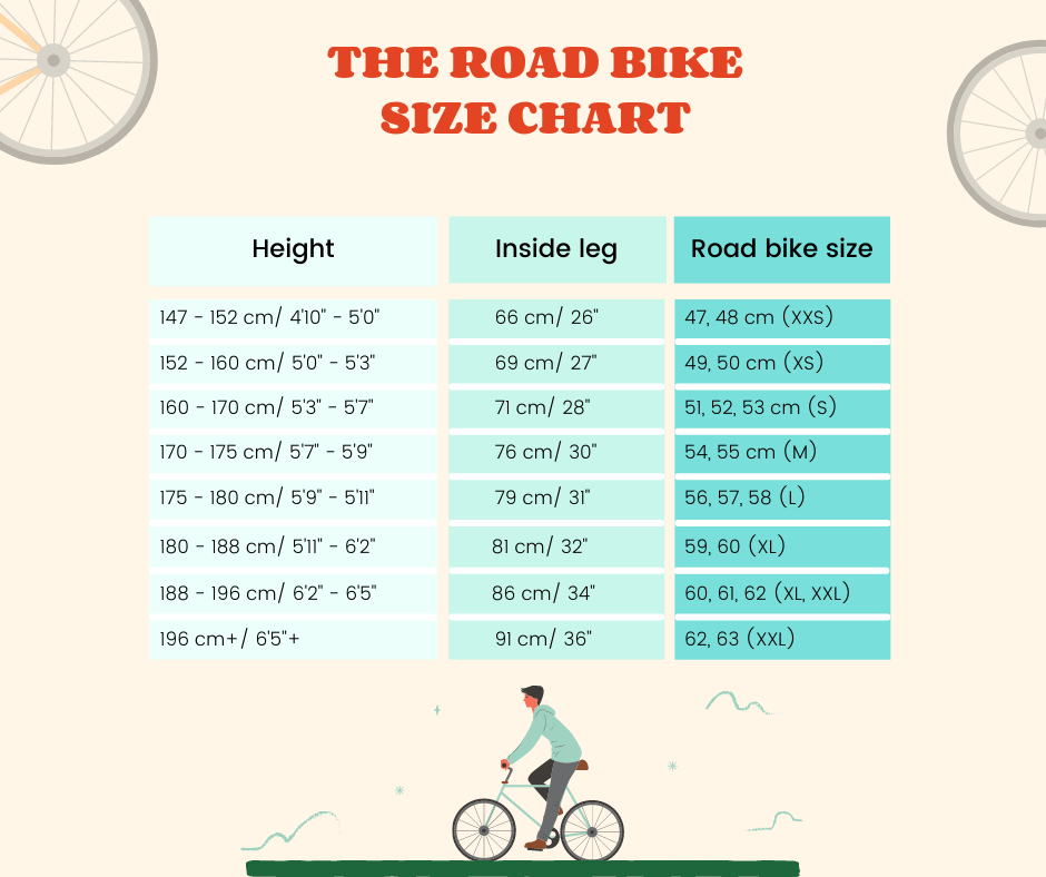 How to Measure Bike Frames? - The Bike Adviser