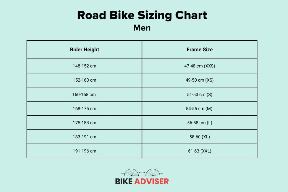 road-bike-sizing-chart-men